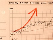 Dax charts with handpaintet red arrow.