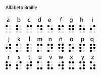 Alfabeto Braille Español - Braille Alphabet Spanish.