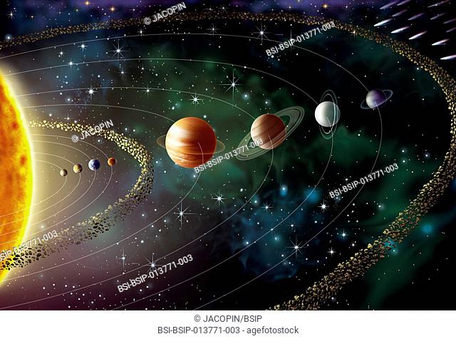 Illustration of the solar system, including its eight planets and the sun: Mercury, Venus, the Earth, Mars, asteroide belt, Jupiter, Saturn, Uranus