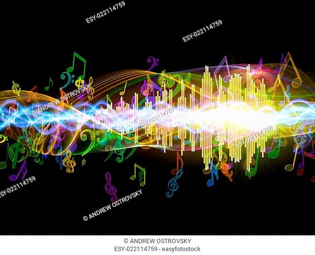 Colors of Musical Energy