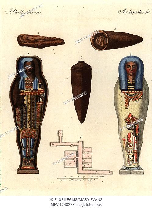 Egyptian mummies: mummy in coffin 1, coffin cover 2, bird urn 3, bird urn without cover 4, mummy of an embalmed ibis 5, and plan of underground chambers in a...
