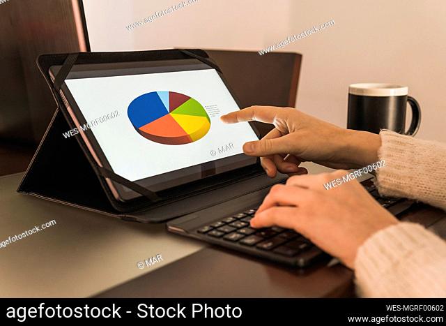 Hand of businesswoman pointing at pie chart on tablet PC screen in office