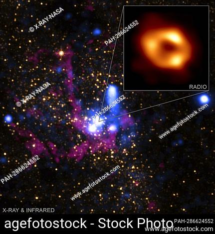 Three NASA telescopes, help astronomers learn more about the Milky Way's supermassive black hole, captured in the latest remarkable image from the Event Horizon...