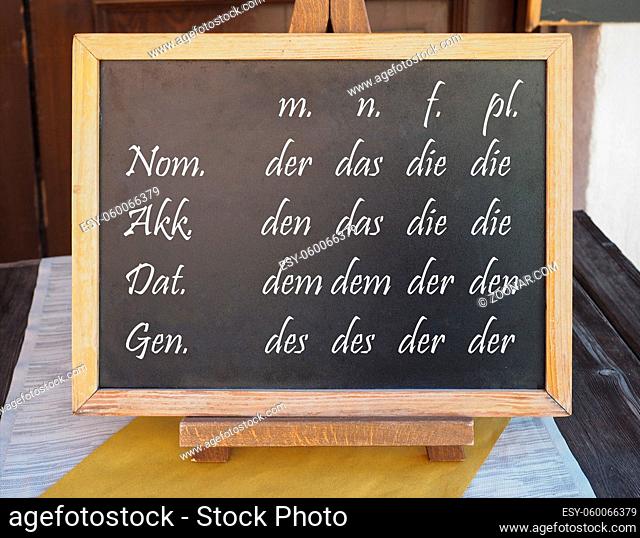 Learning German: the Definite Article in every case (nominative, accusative, dative, genitive) and genre (masculine, neuter