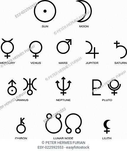 Astrology Planet Symbols