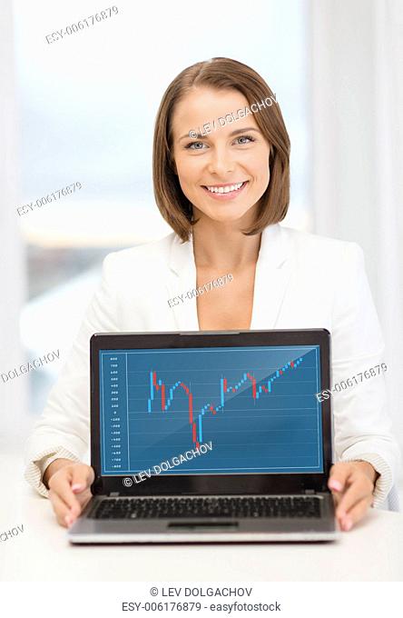 education, business, technology and internet concept - smiling woman with laptop computer in office showing forex chart