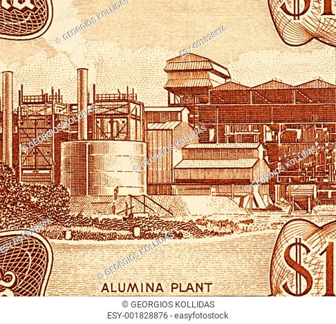 Aluminium Plant