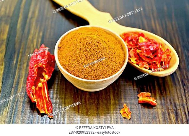 Peppers red powder and flakes in wooden utensil