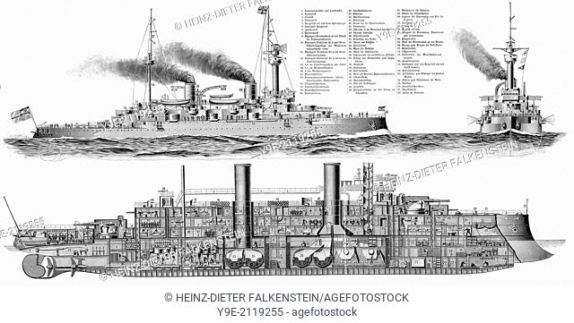 SMS Kaiser Friedrich III, His Majesty's Ship Emperor Frederick III, the lead ship of the German Kaiser Friedrich III class of pre-dreadnought battleships