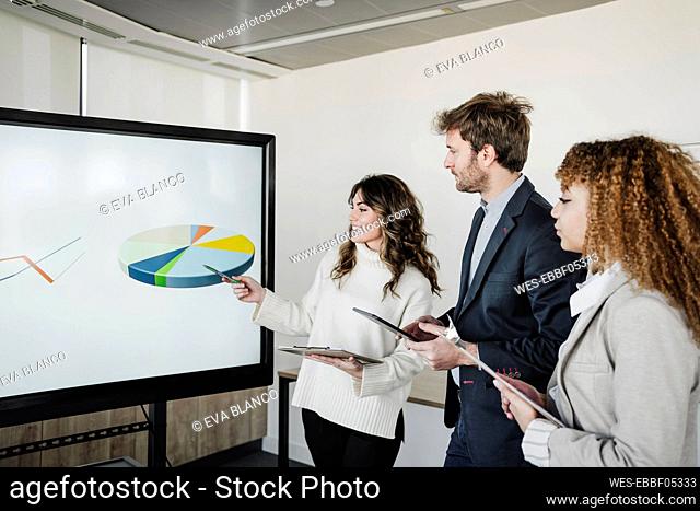 Smiling young businesswoman explaining pie chart to colleagues in office