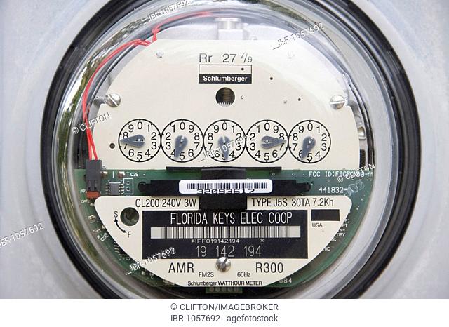 Electricity meter, USA