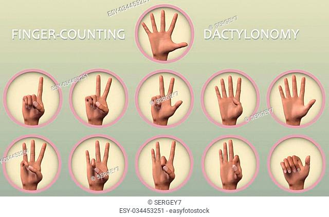 A set of symbol icons Finger-counting, or dactylonomy, which is the act of counting along one's fingers