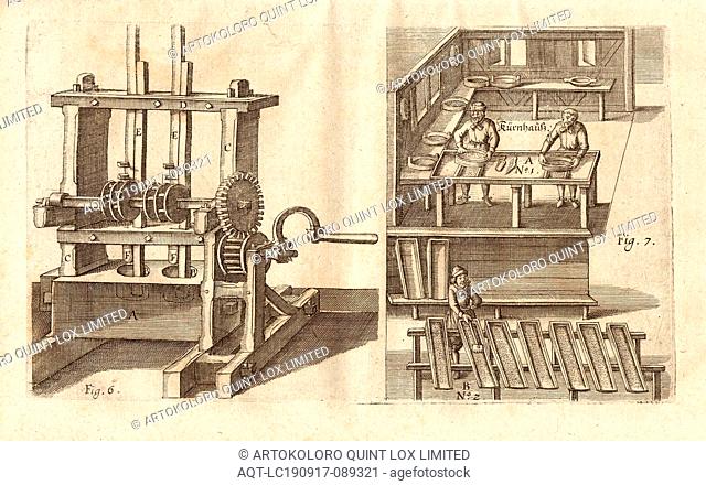Powder mills 3, Hand mill for powder production, Fig. 6-7, to p. 46 (part 2), 1730, Kazimierz Siemienowicz, Daniel Elrich