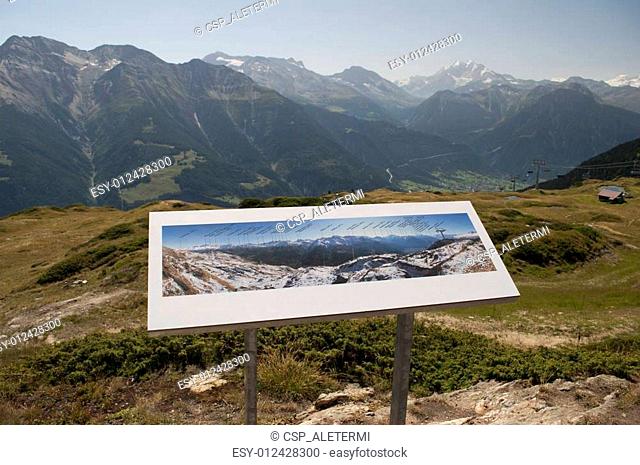Sign with map of mountain peaks