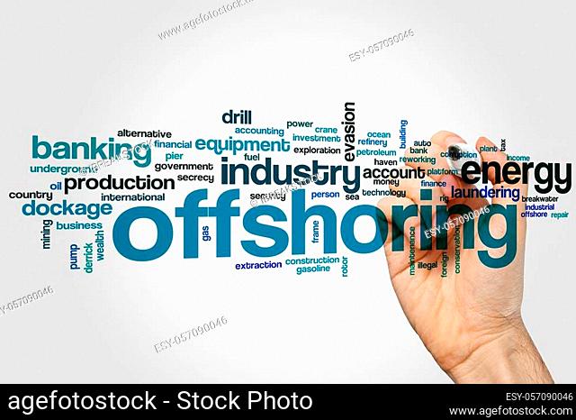 Offshoring word cloud concept on grey background