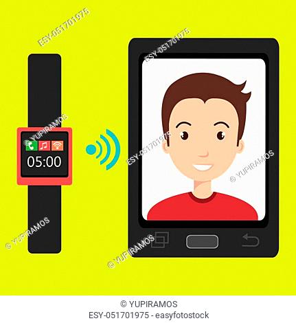smartphone and watch device with a cartoon man in the screen with media icon over green background