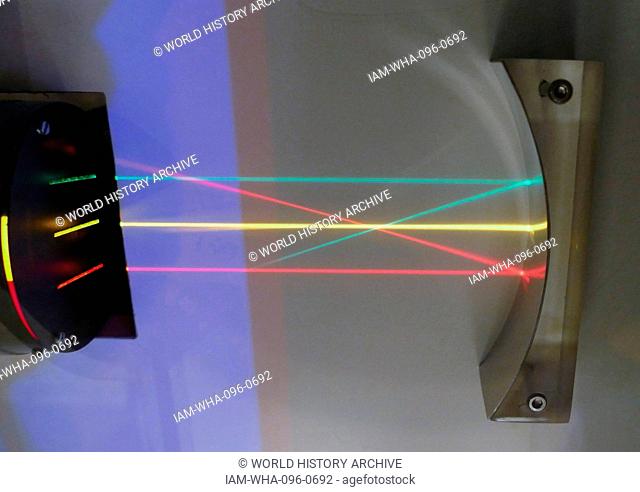 Three parallel beams of light are reflected off a concave mirrored surface: Reflection is the change in direction of a wave front at an interface between two...