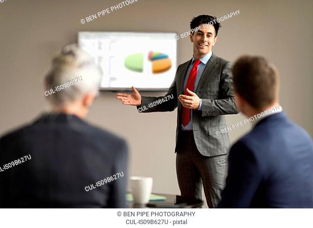 Over shoulder view of businessman making office presentation to colleagues
