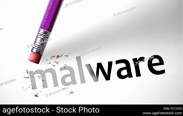 Eraser deleting the word Malware