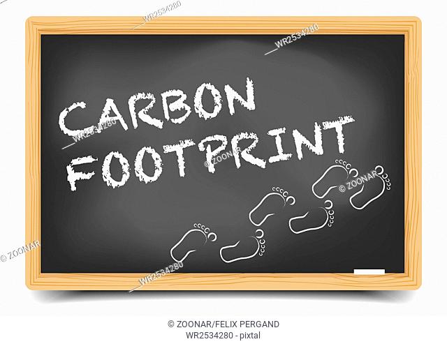 Blackboard Carbon Footprint