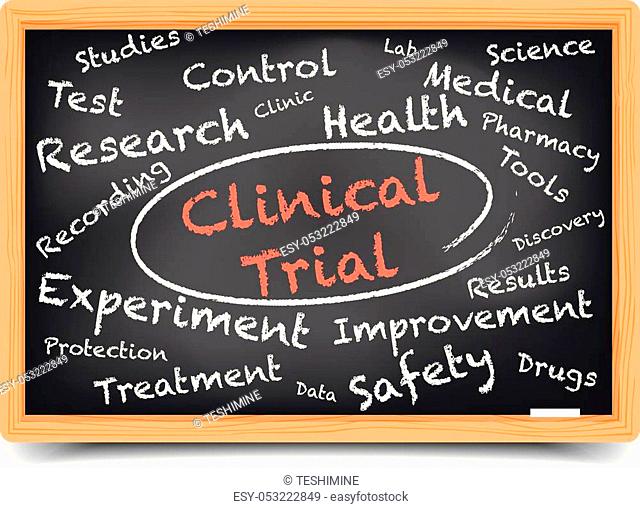 detailed illustration of a Clinical Trial wordcloud on a blackboard, eps10 vector, gradient mesh included