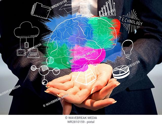 Color brain with graphic about business in the hands of a business woman