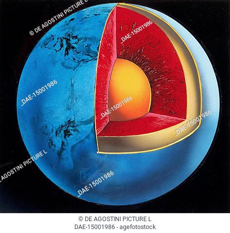 Diagram of the Earth's interior showing the crust (aluminium, silicate), the mantle (magnesium, silicate) and the core (iron, nickel)