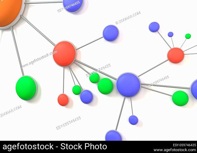 mind mapping color circles with connection