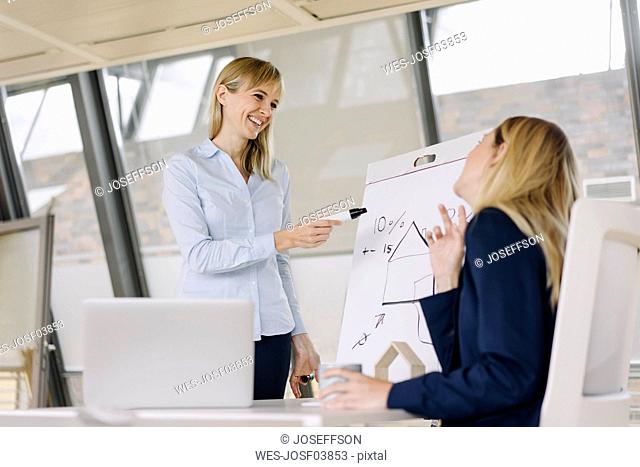 Two young businesswomen working with flip chart in office