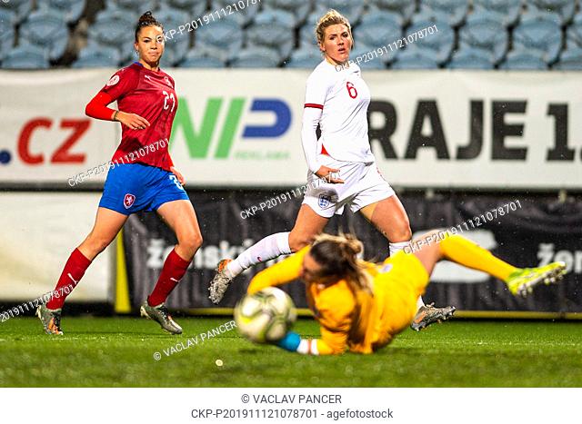 (L-R) Andrea Staskova of Czech Republic, Millie Bright and Carly Telford of England in action during the Women Friendly Soccer match between Czech Republic and...
