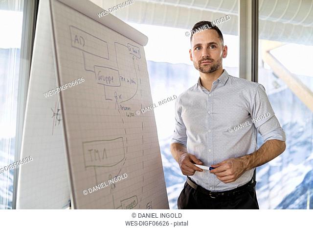 Businessman at flip chart in office