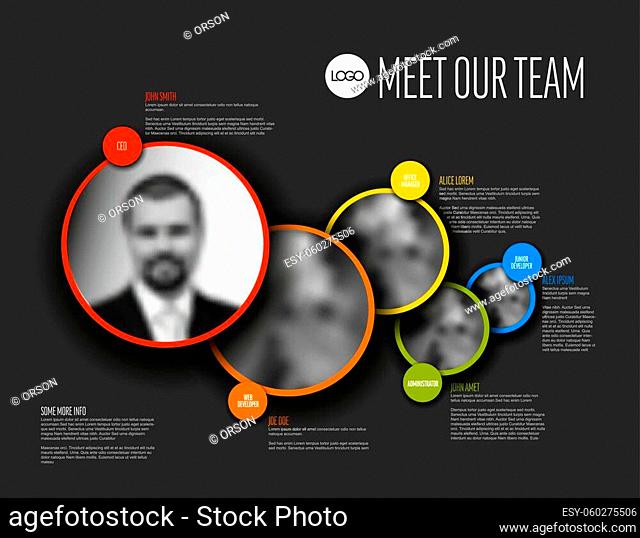 Dark company team presentation template with team profile photos circle placeholders with some sample text about each team member - photo team members...