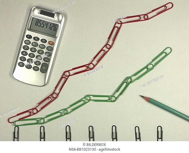 paperclips and a calculator