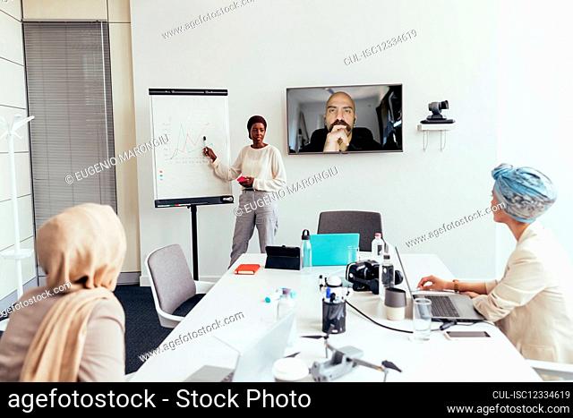 Businesswoman giving presentation to colleagues in office and over video call