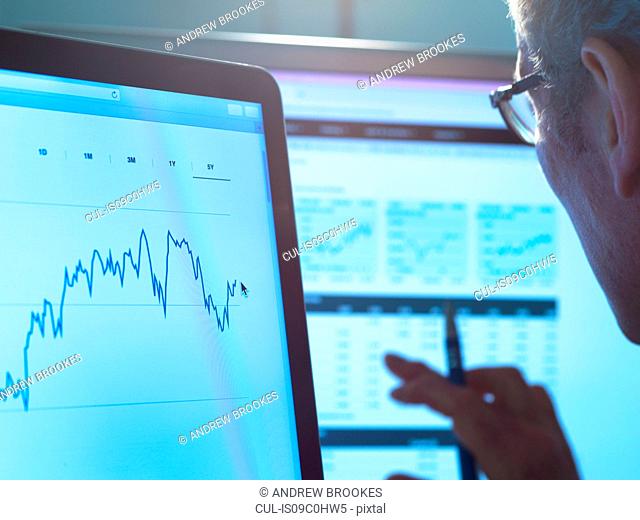 Financial services, stock analyst researching share price data of a company on the computer