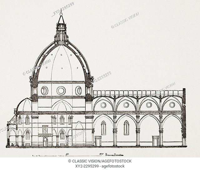 Long section of the Basilica di Santa Maria del Fiore, or Duomo, Florence, Italy. From Kunstgeschichte In Bildern, published 1902