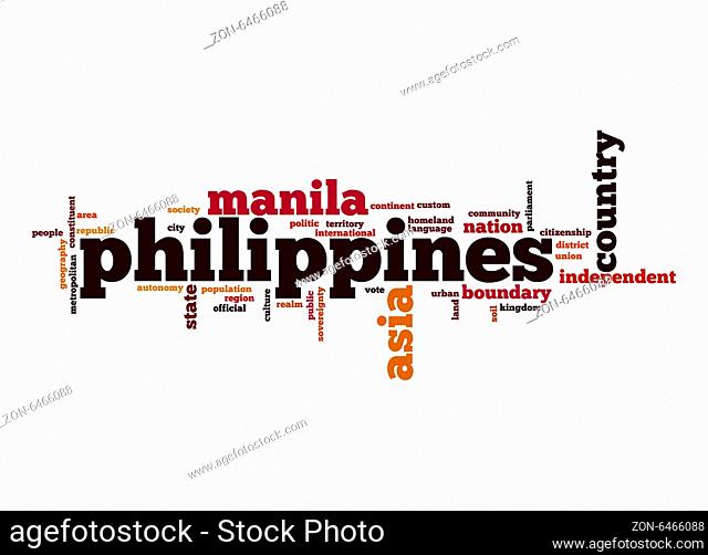 Philippines word cloud
