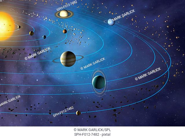 Artwork of the solar system, showing the paths of the eight major planets as they orbit the Sun. The four inner planets are, from inner to outer, Mercury, Venus