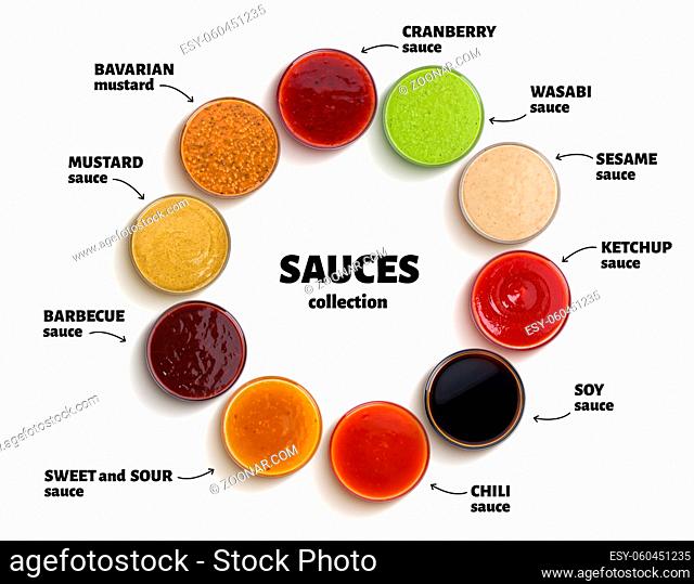 Set of various sauces isolated on white background, top view with copy space