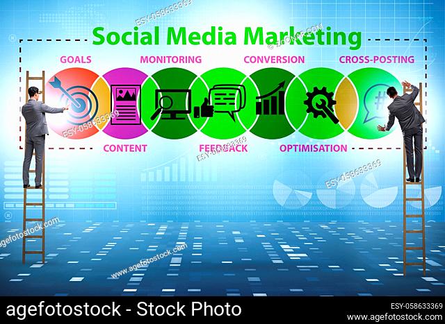 SMM - social media marketing concept with the businessman