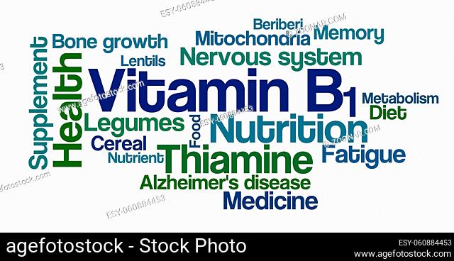 Word Cloud on a white background - Vitamin B1