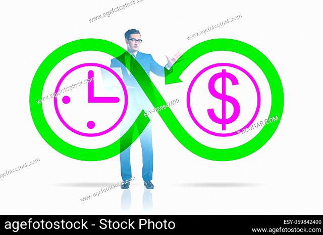 Time is money concept with the businessman