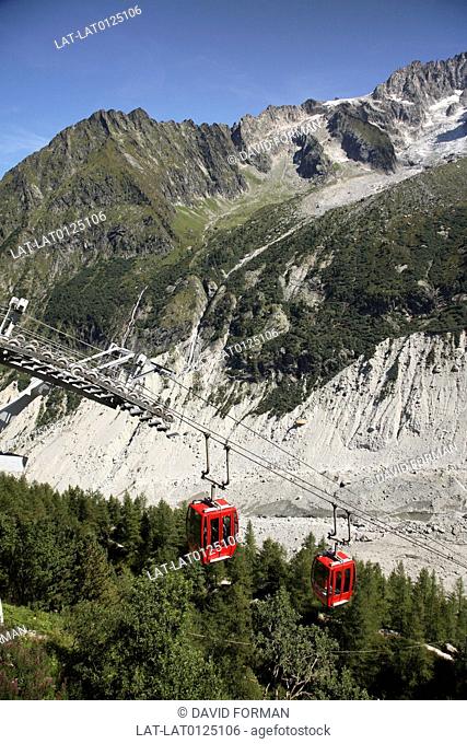 there is a cable car ride up the Chamonix valley via Montenvers to the Mer de Glace glacier which is retreating or recending year by year