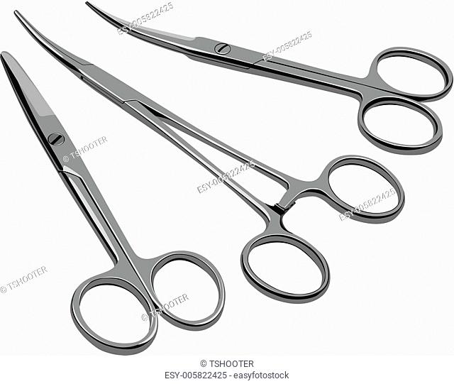 Medical Scissor