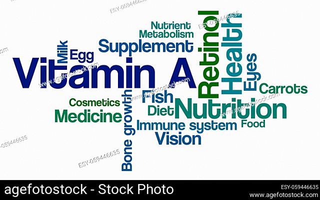 Word Cloud on a white background - Vitamin A
