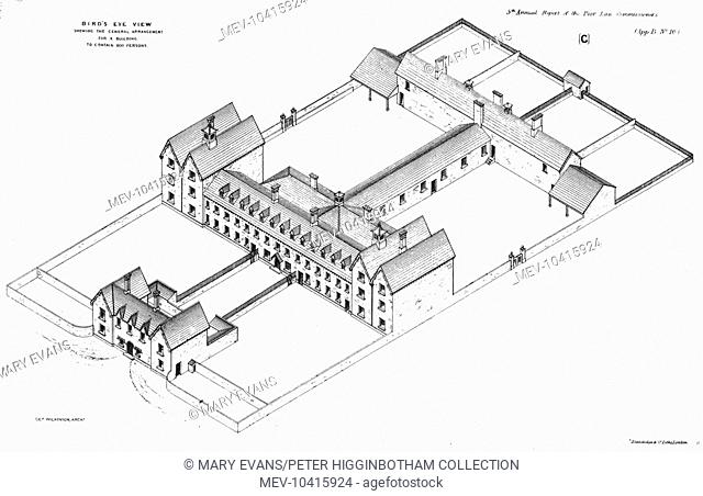 Perspective view of the model plan for Irish union workhouses housing up to 800 inmates. The plan was devised by George Wilkinson
