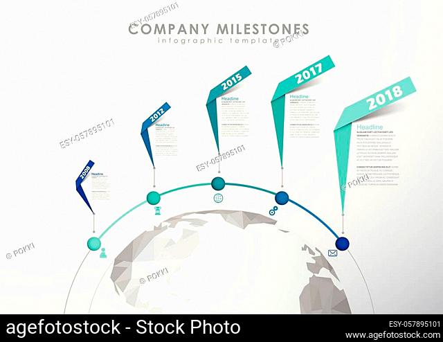 Infographic startup milestones timeline vector template
