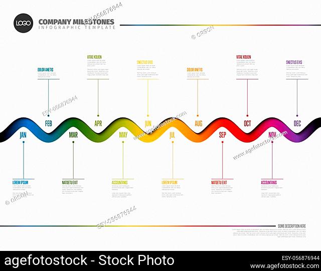 Full year timeline template with all months on a horizontal rainbow curved time line