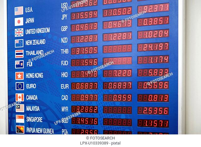 LED display containing international currency exchange rates