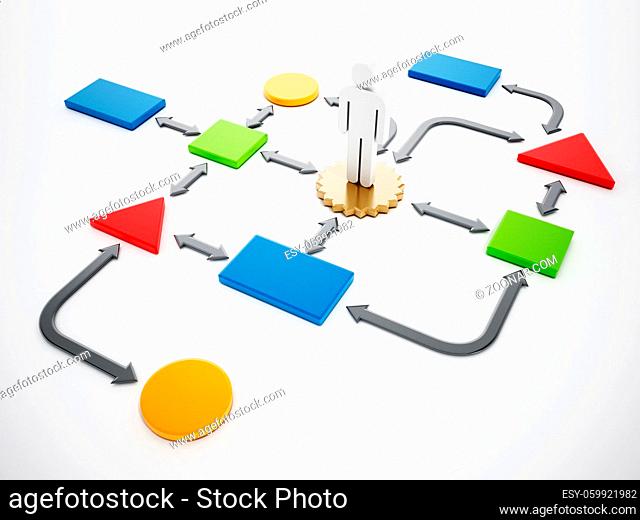 Man standing at the middle of software diagram or flow chart isolated on white background